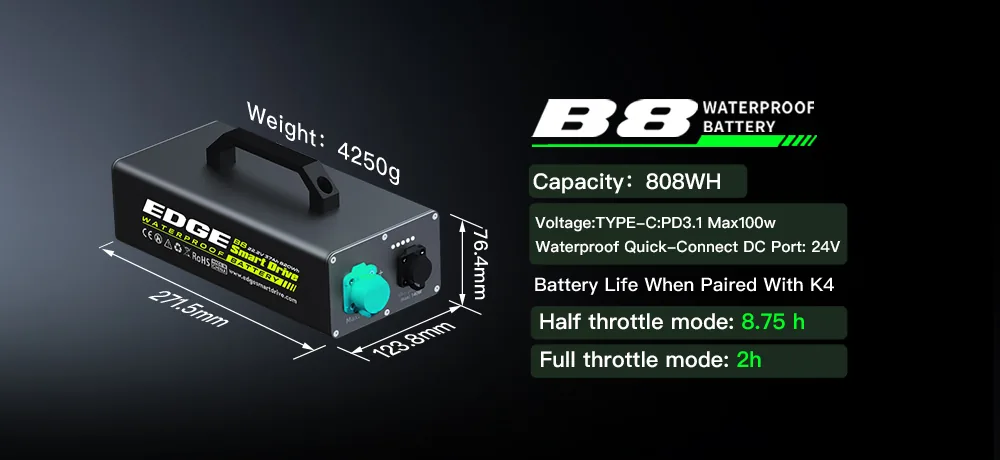 Tedgix B8 maximum capacity marine battery, delivering all-day performance for the K4C electric propulsion system.