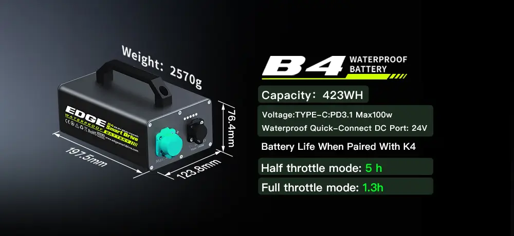 Tedgix B4 extended range lithium battery, providing reliable, longer-lasting power for your K4C electric paddleboard system.