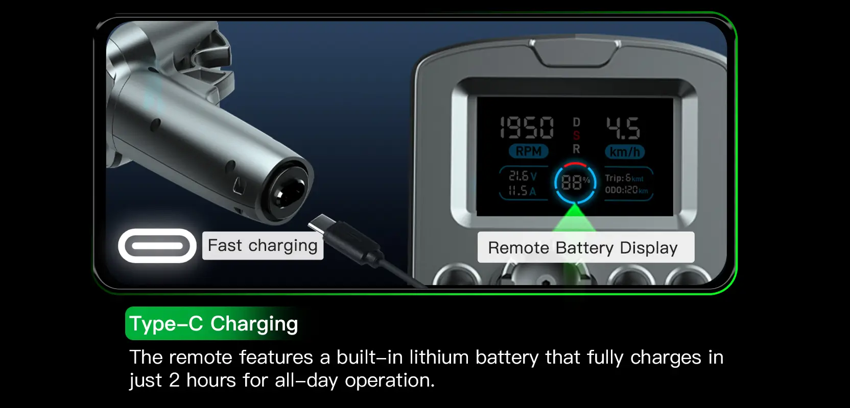 K4 Cruise Type-C charging and remote battery display feature