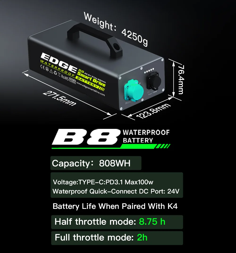 Tedgix B8 maximum capacity marine battery, delivering all-day performance for the Tedgix K4C electric motor.
