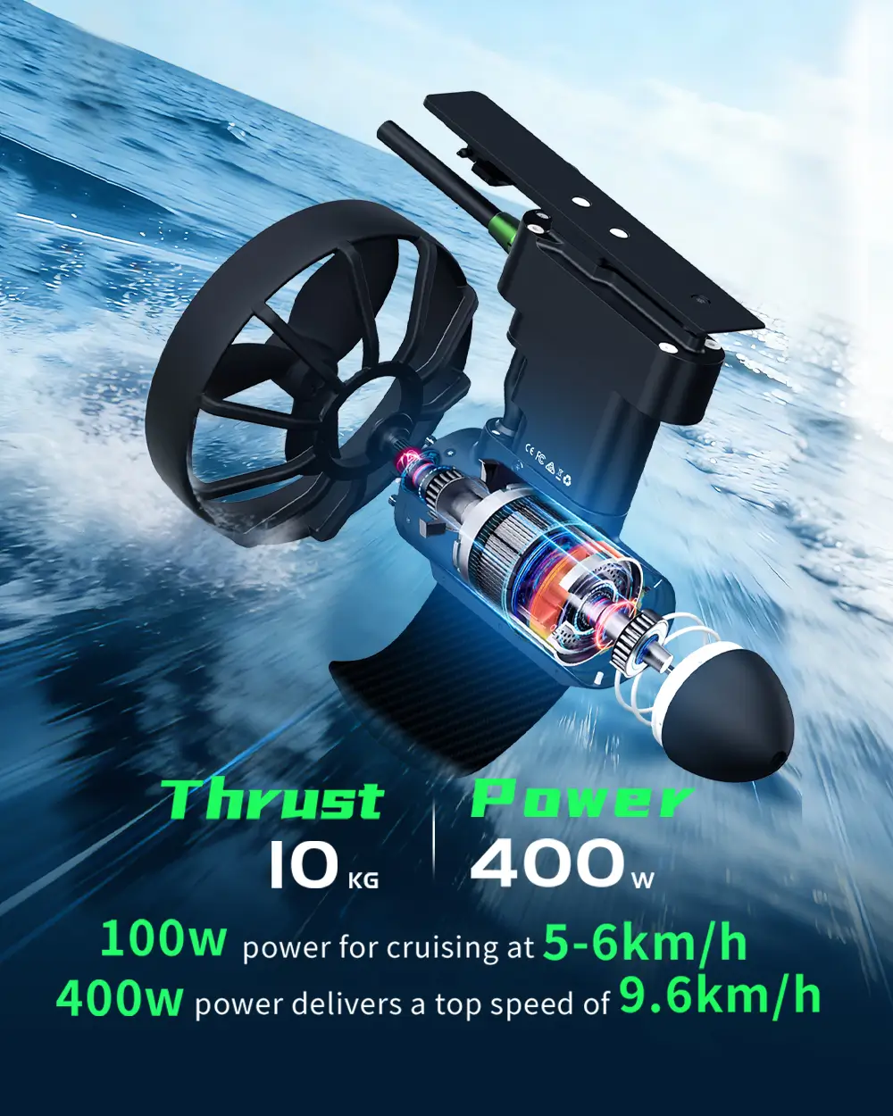 Powerful and Efficient