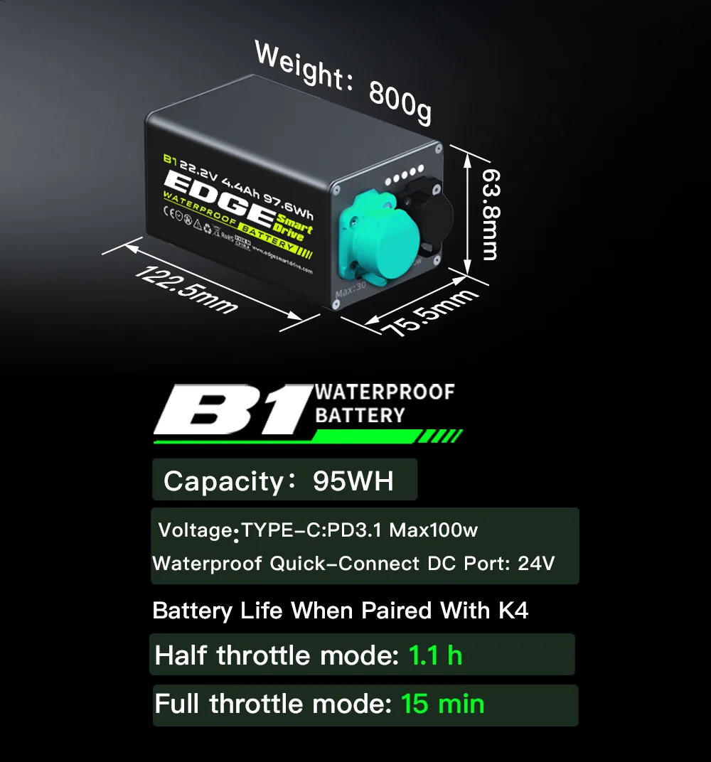 Tedgix B1 lightweight marine battery showcase, a compact power solution for recreational watercraft.