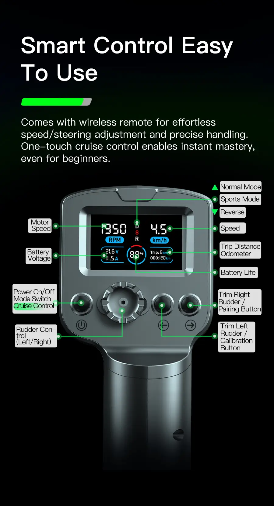 K4 Cruise smart control easy to use remote display and control functions