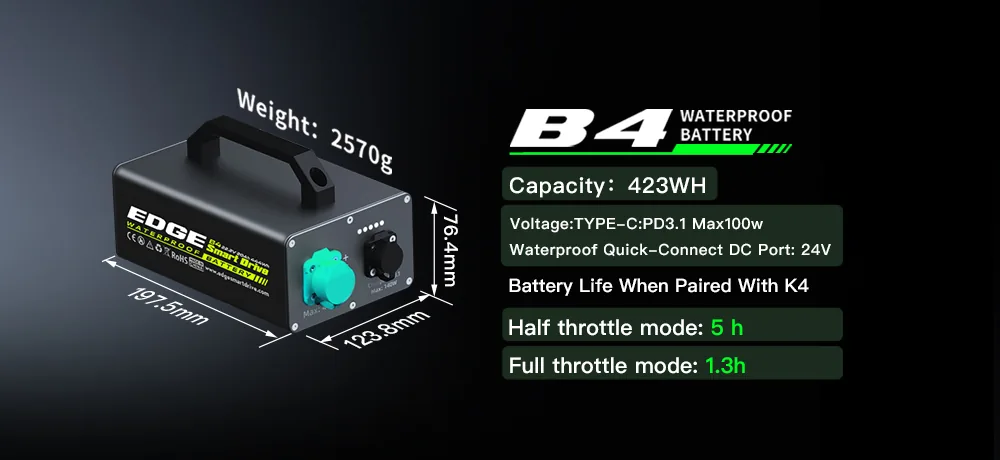 Tedgix B4 extended range lithium battery, providing reliable, longer-lasting power for your K4C electric paddleboard system.