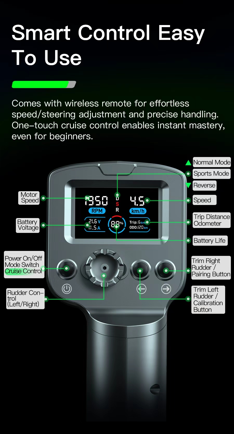 K4 Cruise smart control easy to use remote display and control functions