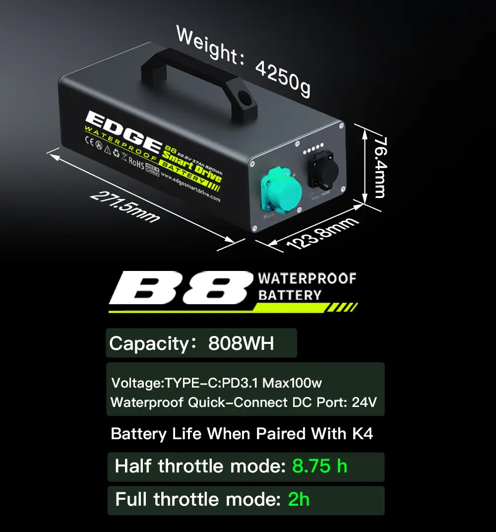 Tedgix B8 maximum capacity marine battery, delivering all-day performance for the Tedgix K4C electric motor.