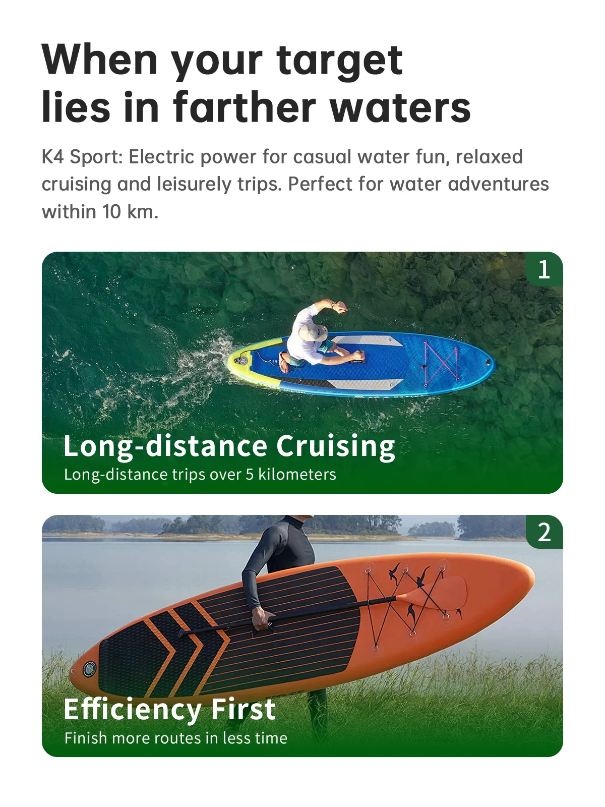 Tedgix K4S Sport long-distance cruising and efficiency scenarios