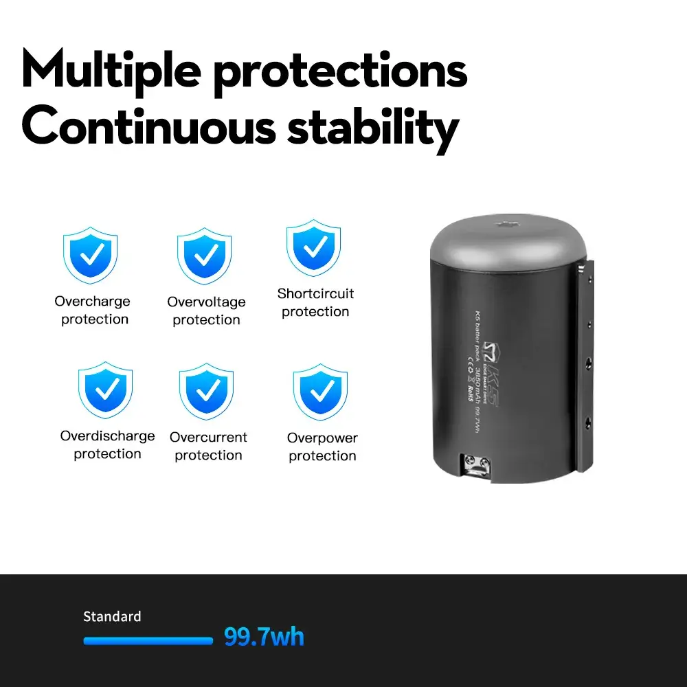 TEDGIX (EDGE) K5 Smart Battery | Waterproof 100W Fast-Charging Power Bank - edgesmartdrive