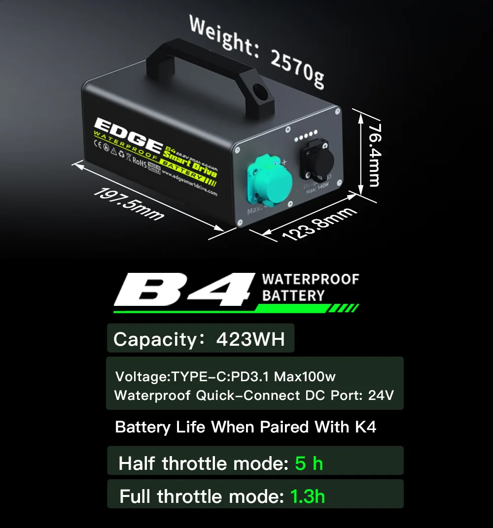 Tedgix B4 extended range lithium battery, providing reliable power for the Tedgix K4C paddleboard system.