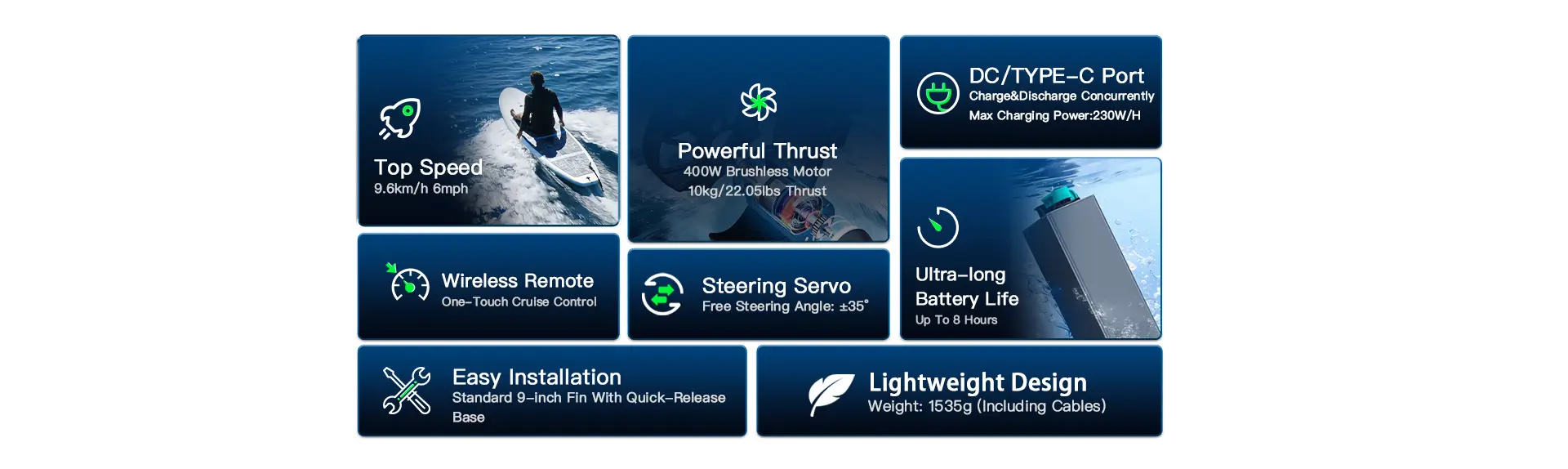K4C Cruise key features banner showing top speed, thrust, wireless remote, battery life, easy installation, and lightweight design