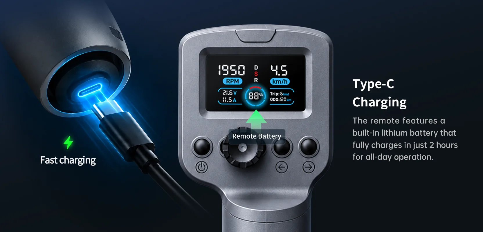 K4 Cruise Type-C charging and remote battery display feature