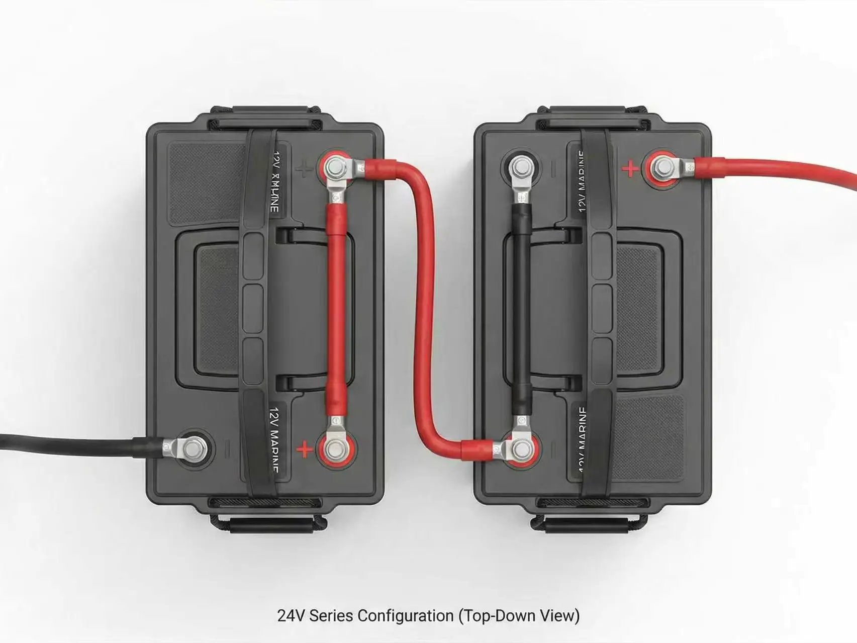 24v trolling motor series wiring diagram showing two 12V batteries connected positive to negative.