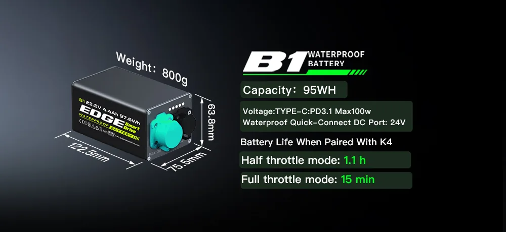 Tedgix B1 lightweight marine battery showcase, a compact power solution for recreational watercraft.