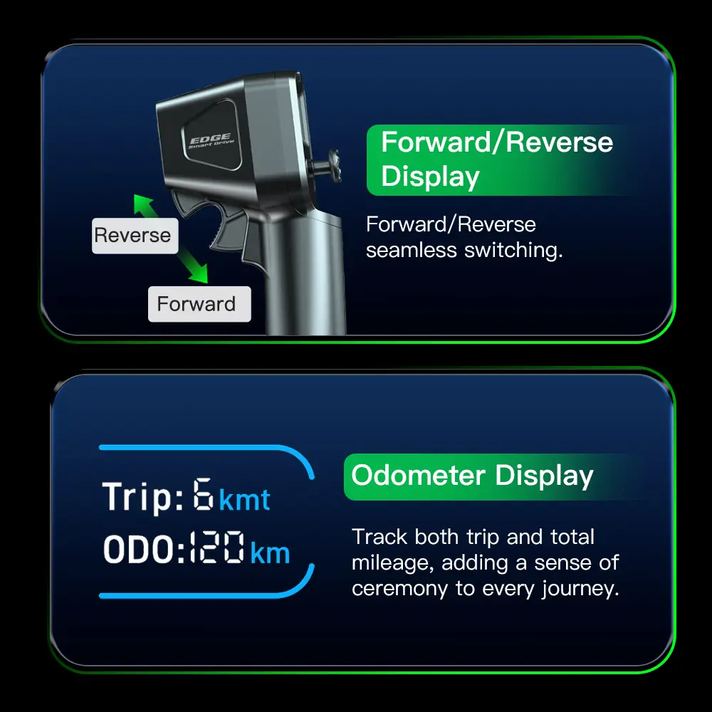 K4C Cruise forward and reverse display with trip and odometer tracking on the wireless remote