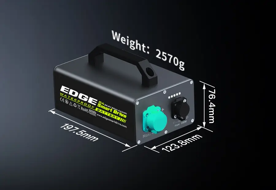 Tedgix K4C B4 waterproof battery