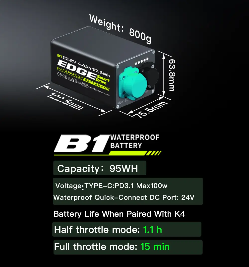 Tedgix B1 lightweight marine battery showcase, a compact power solution for recreational watercraft.