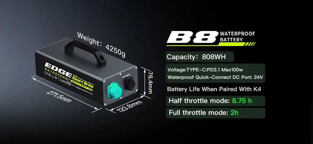 Tedgix B8 maximum capacity marine battery, delivering all-day performance for the K4C electric propulsion system.
