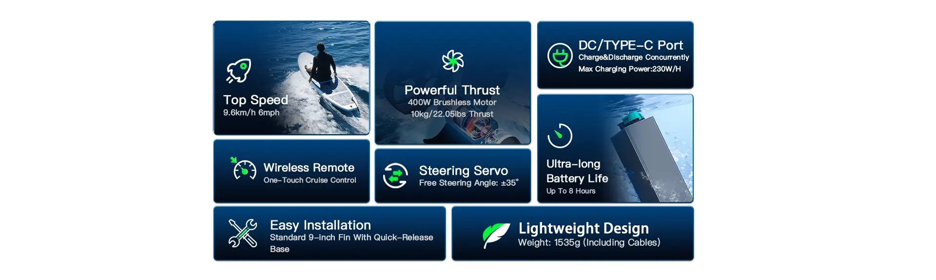 K4C Cruise key features banner showing top speed, thrust, wireless remote, battery life, easy installation, and lightweight design