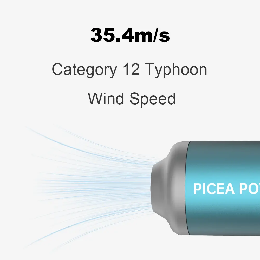 TEDGIX TurboBean demonstrating powerful 35.4m/s airflow speed, comparable to a Category 12 typhoon for fast inflation.