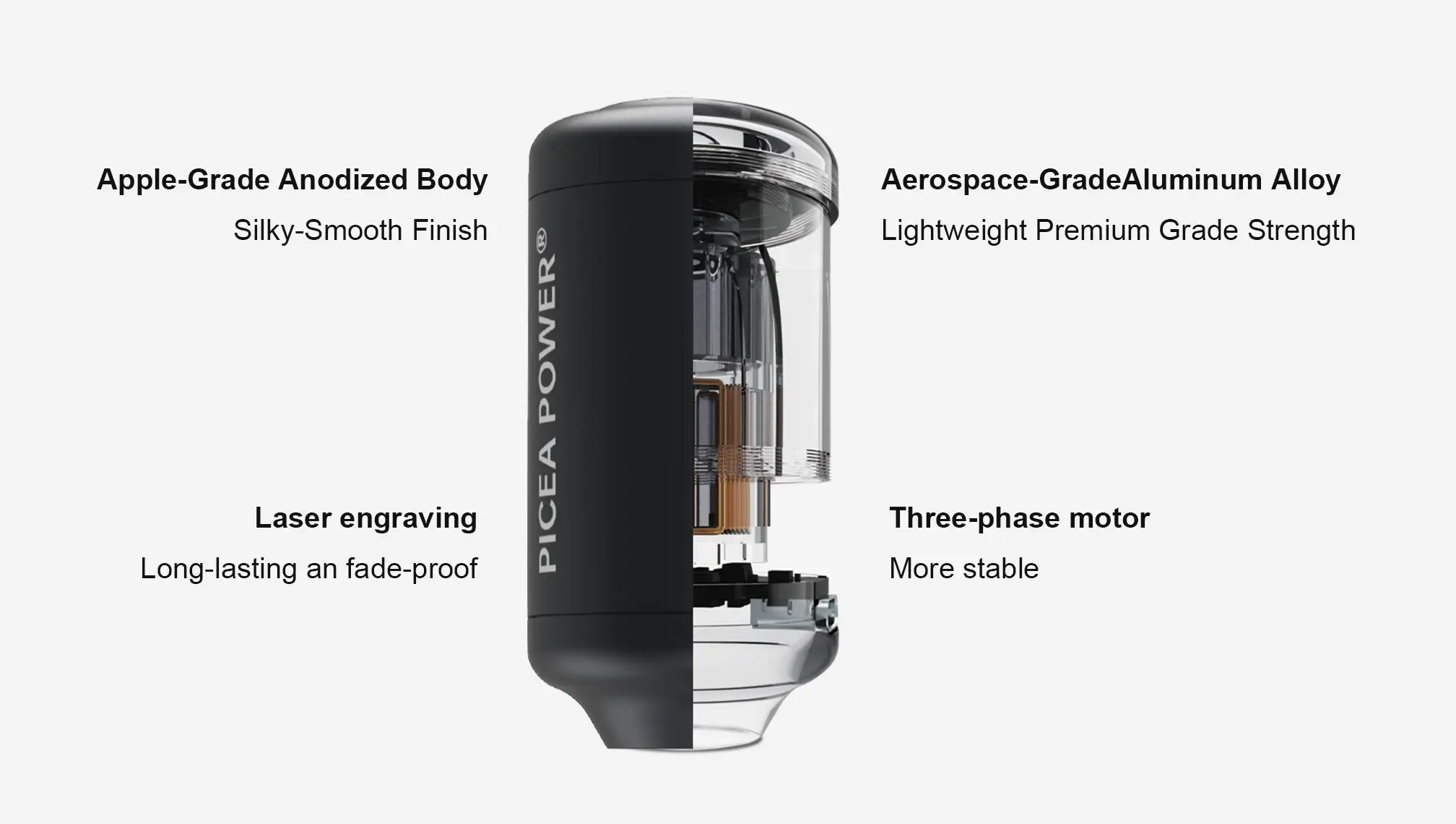 Cutaway view of TEDGIX TurboBean revealing the internal three-phase brushless motor, aerospace-grade aluminum alloy body, and Apple-grade anodized finish.