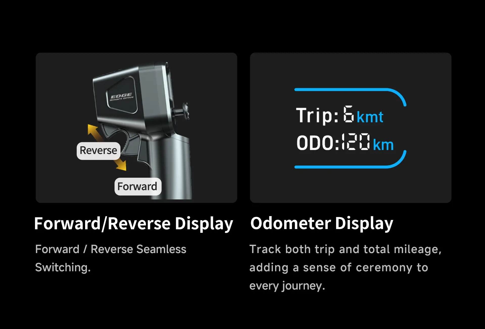 Feature view of TEDGIX K4 remote: Seamless forward/reverse trigger switch and digital odometer displaying trip and total mileage.