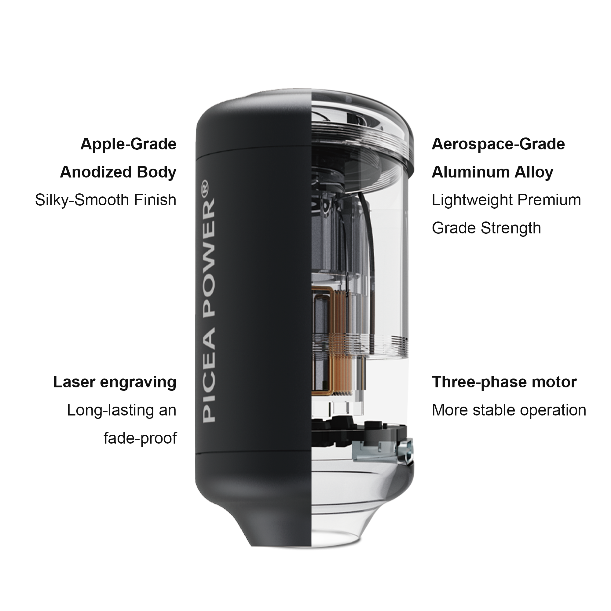 TurboBean: Mini High - Pressure Outdoor Air Pump