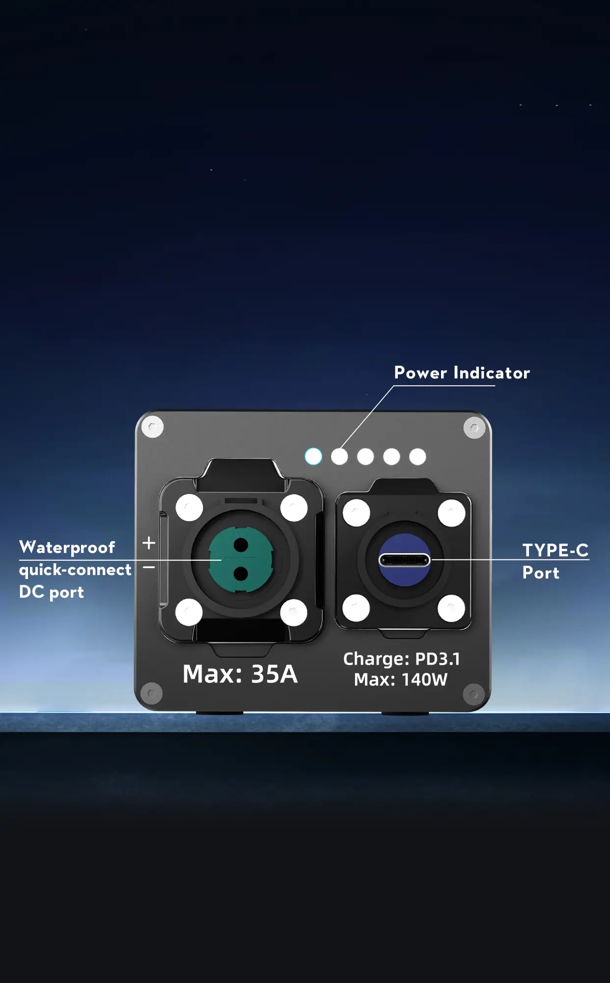 Mobile detail view of TEDGIX battery ports: Waterproof DC connector and USB Type-C port supporting PD3.1 fast charging (up to 140W) with battery level LEDs.