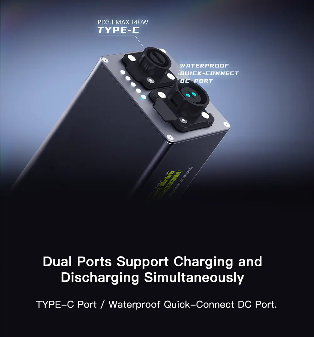 TEDGIX battery dual-port interface: Supports simultaneous charging and discharging via waterproof DC port and 140W PD3.1 USB-C port.